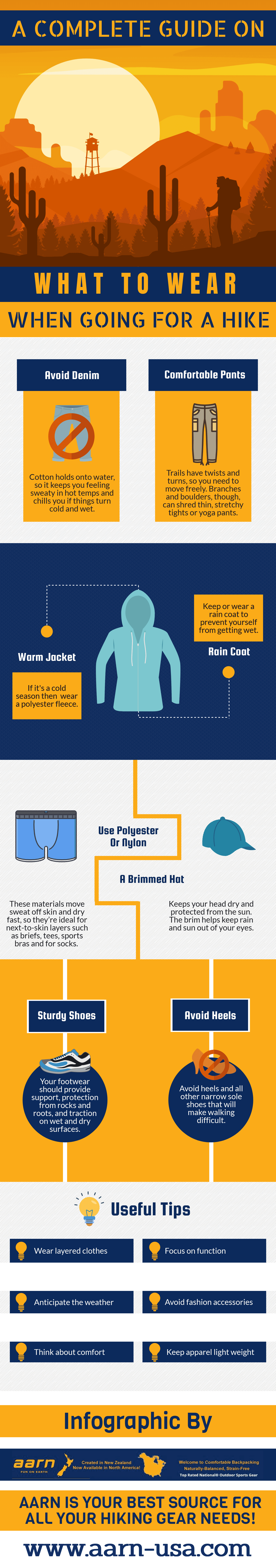 What to wear on a hike infographic